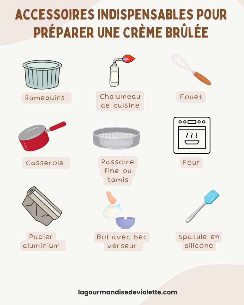 accessoire preparation creme brulee